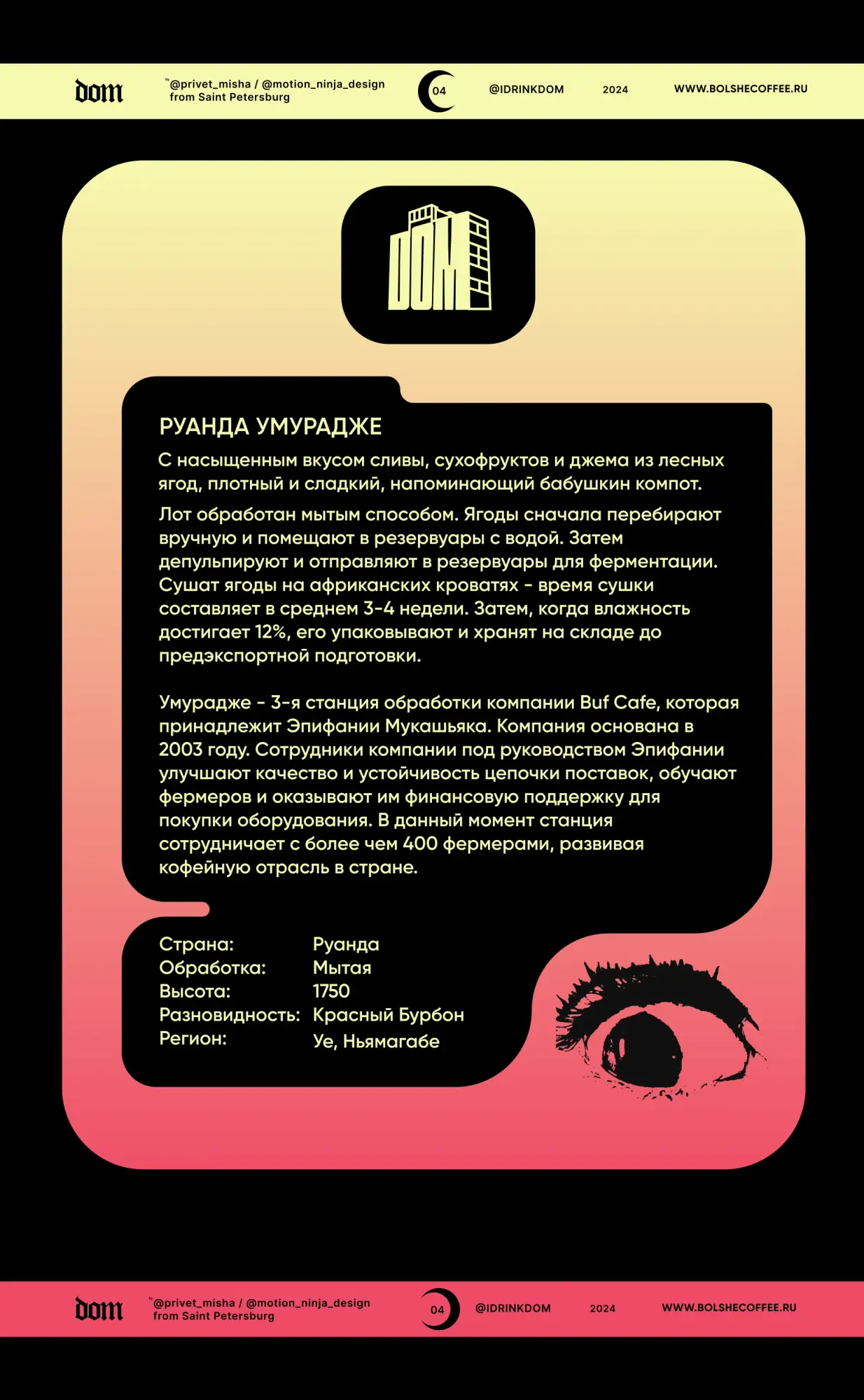 Оборотная сторона коллекционной карточки «Руанда»